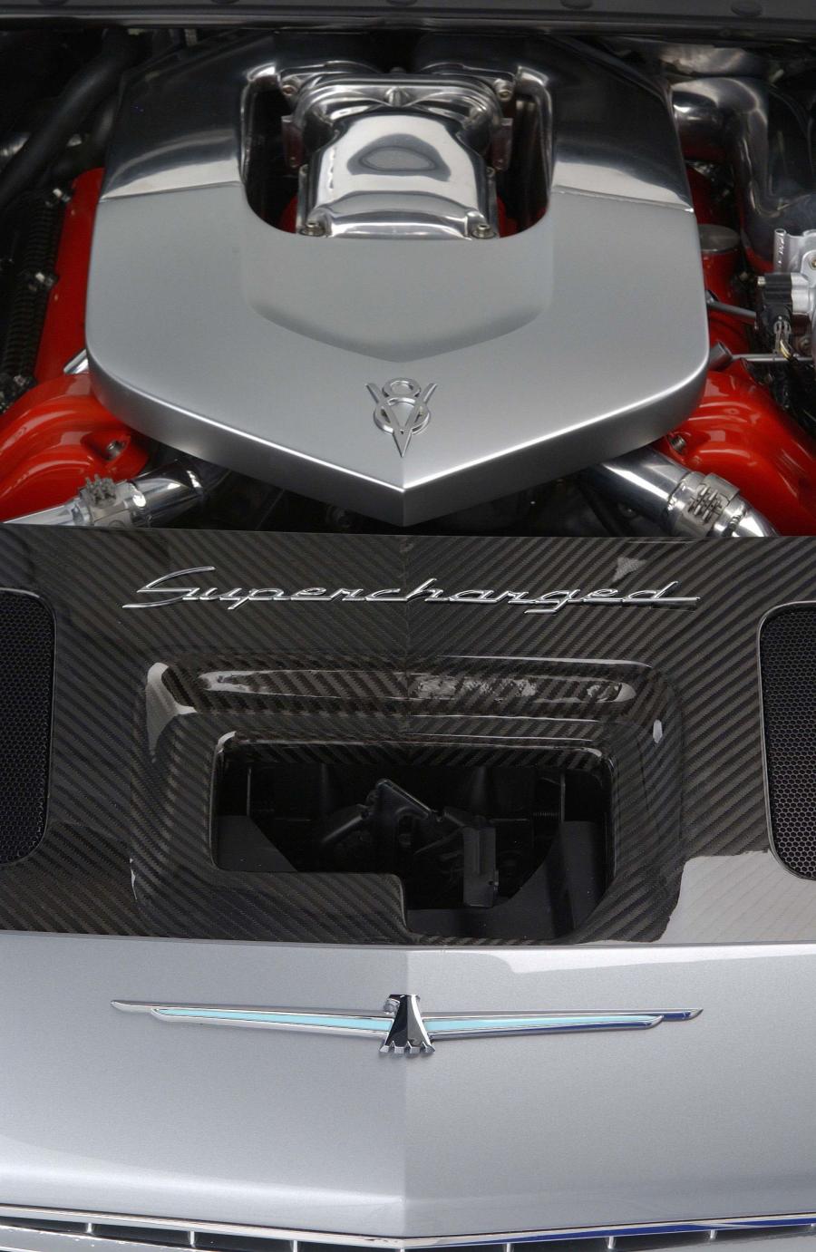  Ford Thunderbird Supercharged Concept 2003 года  (фото 14 из 28)